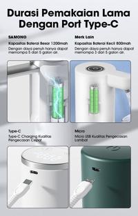Gambar Samono Pompa Galon Portable USB Rechargeable Touch Screen SW-CQ02S dari MIAMI ELEKTRONIK_NEW undefined 3 Tokopedia