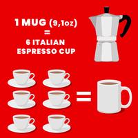 Gambar Bialetti Moka Express 3 Cups - Mokapot Coffee Alat Seduh Kopi Manual dari Bialetti Official Store undefined 3 Tokopedia
