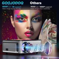 Gambar Wifi 8k Proyektor Full HD 1080p Suport Android  Home Projetor - 2+16G dari GOOJODOQ LOCAL SHOP undefined 4 Tokopedia