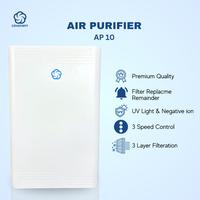 Gambar Covenant Air Purifier AP-10 Pembersih Udara Dengan Hepa Filter dari Covenant Jakarta Pusat undefined 1 Tokopedia