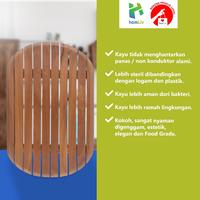 Gambar homLiv Tatakan Piring Kayu Sawo 31 Cm Foodgrade Wooden Placemats Alas Serbaguna - Persegi dari Homliv Indonesia undefined 5 Tokopedia