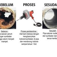 Gambar Jasa WC dan Saluran Mampet, Adi Karya Mandiri - BERGARANSI dari adhi karya mandiri undefined 5 Tokopedia