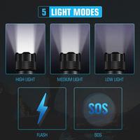 Gambar Senter LED Zoom Mini Hunting Berburu Super Terang dari Shiatsu Light Center undefined 4 Tokopedia