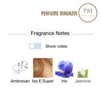 Gambar Escentric 02 Escentric Molecules dari Perfume Magazin undefined 3 Tokopedia