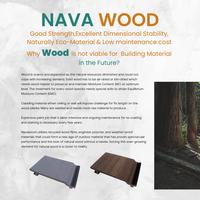 Gambar WPC WOOD FACADE CLADDING - NEVADA - NV-001 GREY dari Vatana Group undefined 4 Tokopedia