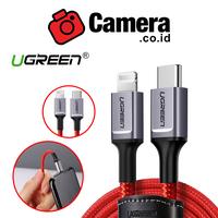 Gambar UGREEN Lightning to USB-C 2.0 Male Cable Red - 20309 dari CAMERA CO ID undefined 1 Tokopedia