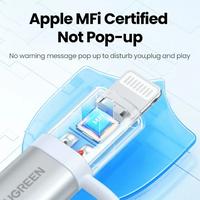 Gambar Ugreen MFi 3 in 1 USB to Lightning Micro USB Type C Fast Charging 2.4A dari Perlu Ada undefined 2 Tokopedia