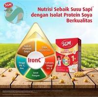 Gambar Paket 2 - SGM EKSPLOR ISOPRO SOY 1+ - Vanilla - 2 x 700 gram dari Online Susu undefined 2 Tokopedia