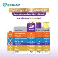 Gambar Morigro Powder Vanilla 400gr dari Klikdokter Official Store undefined 3 Tokopedia