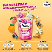 Gambar Molto Parfum Boost Pelembut & Pewangi Pakaian Aneka Varian 650 ml note dari ARSELY Shop undefined 4 Tokopedia