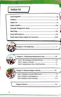 Gambar Buku Bahasa Inggris Kelas 8 SMP/MTs Kurikulum Merdeka dari Pacit Buku undefined 3 Tokopedia