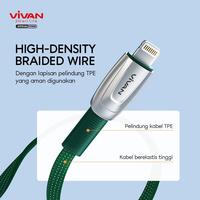 Gambar VIVAN BTK-L - 2.4A - 100CM - Kabel Data iPhone 5/6/7/8/x/xs/11 dari VIVAN SHOP Authorized Store undefined 2 Tokopedia