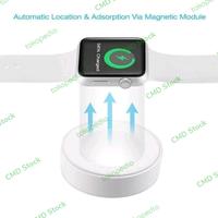 Gambar KABEL CHARGER IWATCH MAGNETIC CHARGING WATCH CABLE 1 METER ORIGINAL - USB dari CMDStock undefined 5 Tokopedia