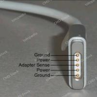 Gambar Adaptor Charger Macbook Pro / Air Mag 2 85W Original Garansi 2 Tahun Fast Charging Kabel Computer Laptop 100% Asli - 45W dari CMDStock undefined 5 Tokopedia