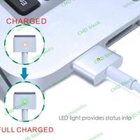Gambar Adaptor Charger Macbook Pro / Air Mag 2 85W Original Garansi 2 Tahun Fast Charging Kabel Computer Laptop 100% Asli - 45W dari CMDStock undefined 4 Tokopedia