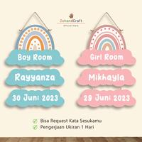 Gambar Zehandcraft- Hiasan dinding aesthetic / Dekorasi Kamar - Hitam, 1 Susun Kata dari Zehandcraft undefined 1 Tokopedia