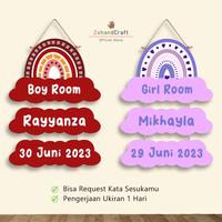 Gambar Zehandcraft- Hiasan dinding aesthetic / Dekorasi Kamar - Hitam, 1 Susun Kata dari Zehandcraft undefined 3 Tokopedia