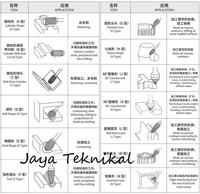 Gambar Mata Tuner Pendek 6 x 10 mm dan 6 x 12 mm set 10 pcs dari Toko Jaya Teknikal undefined 4 Tokopedia