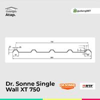 Gambar Atap Transparan / Dr. Sonne XT750 / Spandek Bening Spandek Transparan dari gudang 887 undefined 5 Tokopedia