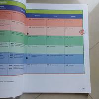 Gambar buku my pals english SD kls 5A- workbook dari terang semesta undefined 2 Tokopedia