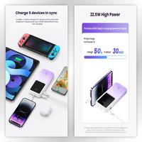 Gambar USAMS X-Chel Powerbank With Cables 10000mAh PD20W+QC3.0 Fast Charging - Hitam dari USAMS ID undefined 4 Tokopedia