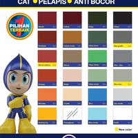 Gambar AQUAPROOF PRO PELAPIS ANTI BOCOR 20 LITER dari Toko solusi bocor undefined 4 Tokopedia