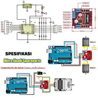 Gambar L298N MOTOR DRIVER BOARD MODULE untuk Stepper Motor Arduino dari Sinar Elektriq undefined 2 Tokopedia