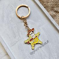 Gambar Keychain Gantungan Kunci Toy Story Woody Buzz Lightyear Alien Disney - Rex dari Girly Cheap Stuff undefined 3 Tokopedia
