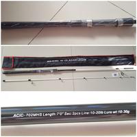 Gambar Rod / JORAN AWA-SHIMA 16 CLASSIC - 180cm / 8-16lbs dari WARUNG-PANCING-DAN-BERBURU undefined 4 Tokopedia