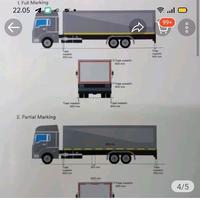 Gambar stiker reflektor reflektif kir mobil box truck pemantul cahaya meteran - Merah dari look1ns undefined 3 Tokopedia