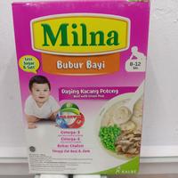 Gambar milna daging kacang polong dari Toko kosmetik Artha undefined 1 Tokopedia