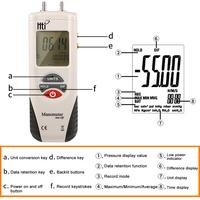 Gambar LCD Digital Pengukur Tekanan Gas Tekanan Diferensial Industri - Promo dari ELEKTRONIKA88 undefined 5 Tokopedia
