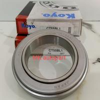 Gambar BEARING KOPLING/DEKLAHAR FUSO GAWIR FORKLIFT  CT55BL1 Merk KOYO dari MK Autopart$ undefined 2 Tokopedia