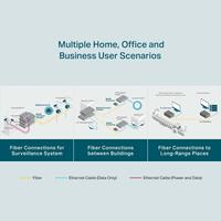 Gambar TP-LINK TL-FC311A-2 GIGABIT WDM MEDIA CONVERTER dari Karawang Computer undefined 4 Tokopedia