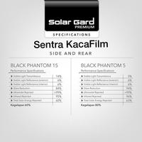 Gambar Solar gard lx25 / lx 50% premium - FULL LX25 + BP, Large dari Sentra Kacafilm undefined 5 Tokopedia