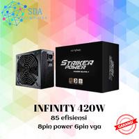 Gambar Power Supply Infinity Striker Power 420 Watt PSU 420W 80+ Efficiency dari SDA COMPUTER undefined 1 Tokopedia