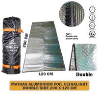Gambar AIMPRO Matras Alumunium Foil Tikar Camping Hangat Anti Dingin - SINGLE 200X60 dari AIMPRO INDONESIA undefined 4 Tokopedia