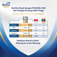 Gambar Nutrilon Royal 3 Susu Pertumbuhan 1-3 Thn Vanila 400gr dari salis shop 6 undefined 5 Tokopedia