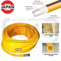 Gambar Selang Angin Kompresor Compressor Air Spray Hose High Pressure Kuning dari ARTHA MOTOR SURABAYA undefined 1 Tokopedia