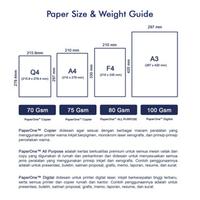 Gambar PaperOne Kertas A4 80gr Digital Carbon Neutral 1 Rim (500 lembar) HVS dari PaperOne Authorized Store Medan undefined 3 Tokopedia