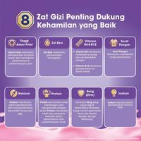 Gambar Anmum Materna Susu Ibu Hamil Strawberry White Chocolate 400 g dari Alfamidi Official Store undefined 4 Tokopedia