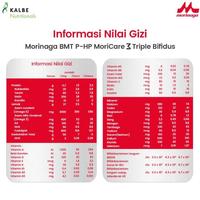Gambar Morinaga Bmt Php 800Gr - Susu Formula Bayi Untuk Bayi Resiko Alergi dari Griya rizki undefined 2 Tokopedia
