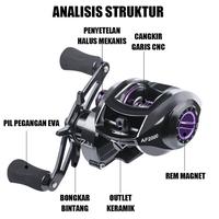 Gambar Reel Pancing Baitcasting Murah 7.2:1 | Low Profile Baitcasting Fishing - AF2000 Kanan dari GLOBAL-SPORTS undefined 4 Tokopedia