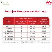 Gambar Morinaga Bmt Php 800Gr - Susu Formula Bayi Untuk Bayi Resiko Alergi dari Griya rizki undefined 3 Tokopedia