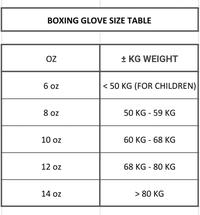 Gambar SARUNG TINJU MUAY THAI / BOXING GLOVE / SARUNG TINJU - Putih Gold, 10 oz dari LAKUOSTORE undefined 4 Tokopedia