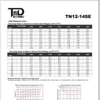 Gambar Aki baterai kering TND 12V 14Ah, TND 12-14SE Battery dari Power solution pws undefined 4 Tokopedia