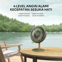 Gambar ROBOT Mini Desktop Fan RT-BF20 Kipas Meja Multifungsi Bisa digunakan untuk Lampui Darurat - Garansi 1 Tahun - RT-BF20  dari ROBOT Audio Indonesia undefined 5 Tokopedia