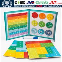 Gambar Fraction Game Magnetic Wooden Travel Toy Mainan Anak Belajar Pecahan - Piece dari FunToys711 undefined 1 Tokopedia