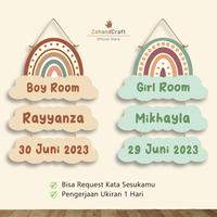 Gambar Zehandcraft- Hiasan dinding aesthetic / Dekorasi Kamar - Hitam, 1 Susun Kata dari Zehandcraft undefined 2 Tokopedia
