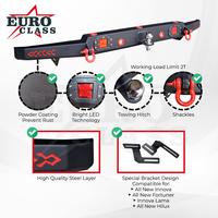 Gambar TOWING BAR CUSTOM MINI WITH LAMP MOTIF - ALL NEW FORTUNER dari EURO CLASS DEPOK undefined 2 Tokopedia